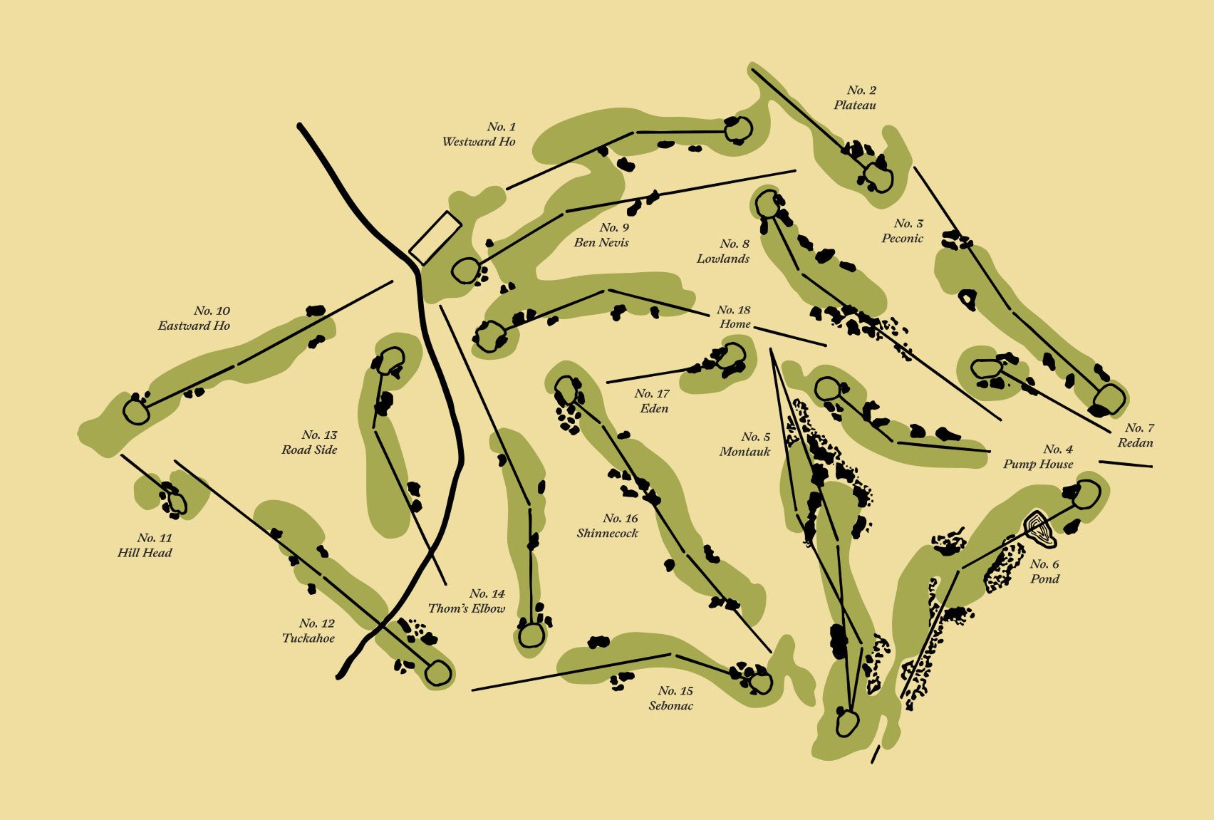 Shinnecock Hills course routing map
